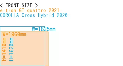 #e-tron GT quattro 2021- + COROLLA Cross Hybrid 2020-